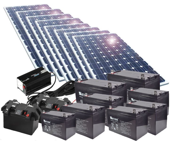Tipos de instalación de energía solar